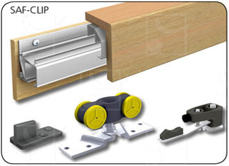 SAF-CLIP