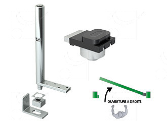 Closer pivot kits for side gates